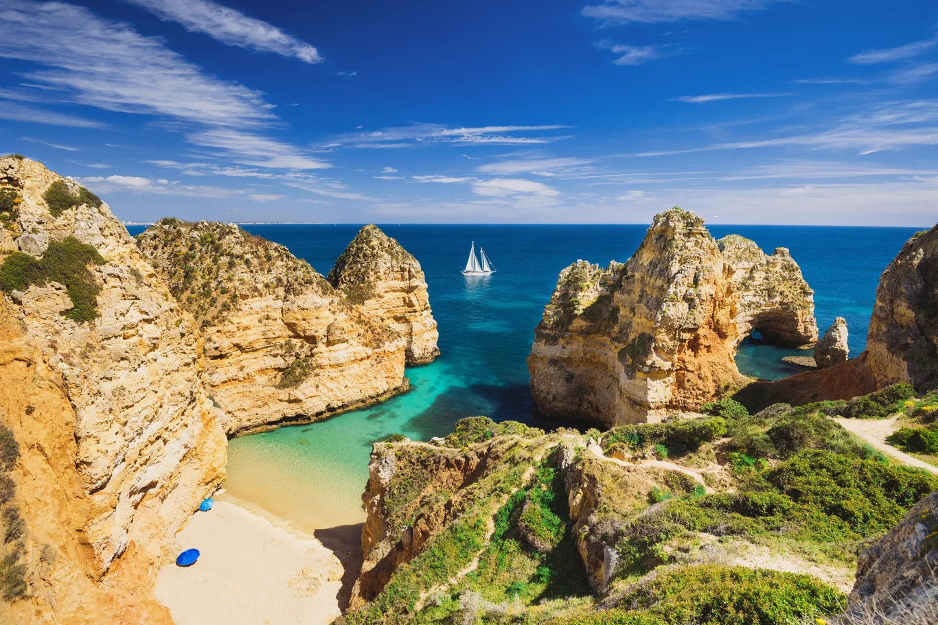 Best places to visit in Portugal 