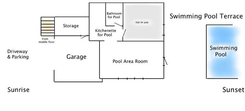 Villa Meli - Image 17