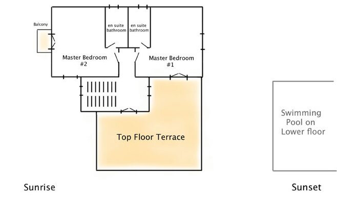 Villa Meli - Image 19